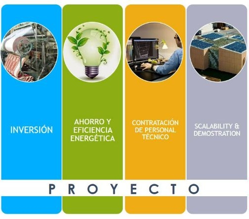 Photography from: Financiación no dilutiva startup | CETT Foundation